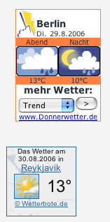 wetter